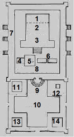 Κάτοψη του Ναού