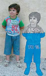 Το 70% του ανθρώπινου σώματος αποτελείται από νερό