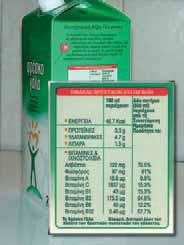 Στη συσκευασία των τροφίμων και άλλων προϊόντων αναγράφονται οι ουσίες που υπάρχουν ...