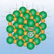 Κρύσταλλος χλωριούχου νατρίου