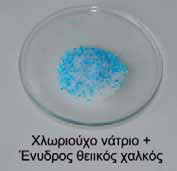Χλωριούχο νάτριο + Ένυδρος θειικός χαλκός