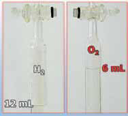 Ηλεκτρολυτική διάσπαση του νερού 2