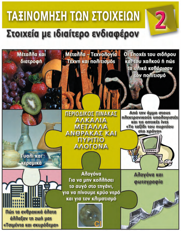 εικόνα
