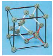 Στο διαμάντι κάθε άτομο άνθρακα