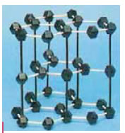 Στο γραφίτη τα άτομα άνθρακα