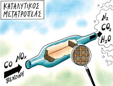 O καταλυτικός μετατροπέας περιορίζει τις εκπομπές τοξικών αερίων.
