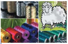 Συνθετικές υφάνσιμες ύλες. 