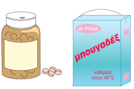 Εικ. 3.2 Ένζυμα χρησιμοποιούνται ως φάρμακα. Τα ένζυμα δρουν και έξω από τους οργανισμούς. Τα απορρυπαντικά που υπόσχονται «βιολογικό» πλύσιμο περιέχουν κατάλληλα ένζυμα.