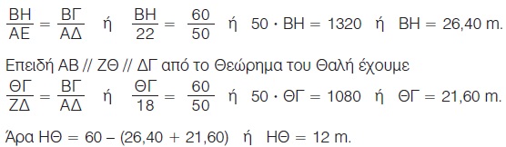 εικονα