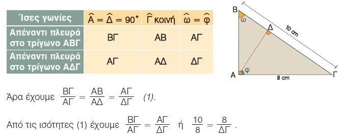 εικονα