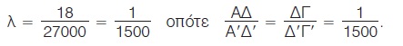 εικονα