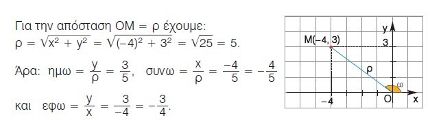 εικονα