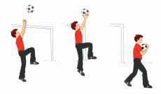 Υποδοχή μπάλας