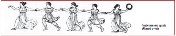 Παράσταση από αρχαίο αγγείο