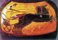 Τέθριππο άρμα