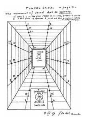 Παρτιτούρα του συνθέτη αλεατορικής μουσικής, Κ. Στοκχάουζεν