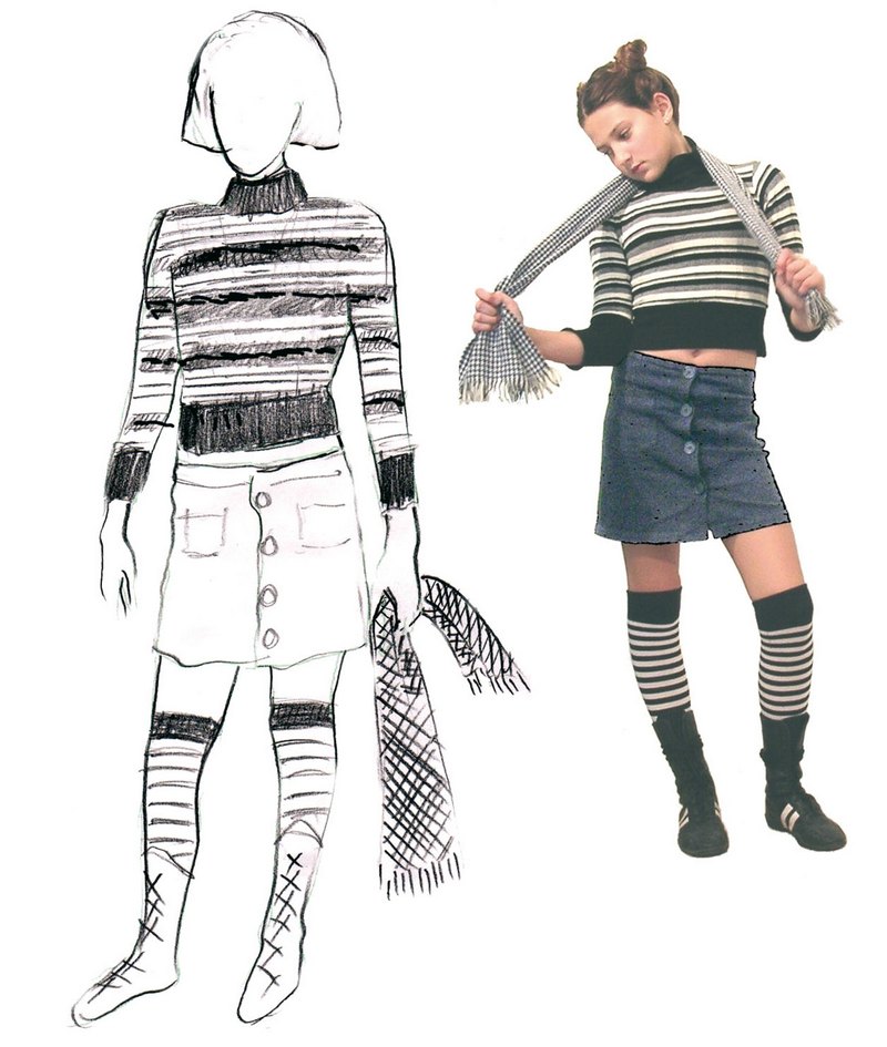 3. Το σχέδιο ενδύματος και η παραγωγή του.