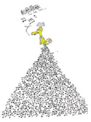 Tο κάλεσμα της Aηδόνας και των πουλιών.    (Σκίτσο του Kώστα Mητρόπουλου.