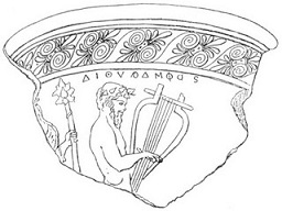 O Σιληνός, που ονομάζεται ΔIΘYPAMΦOΣ, παίζει τη λύρα. (Σχεδιαστική απόδοση παράστασης σε αττικό ερυθρόμορφο αγγείο.)