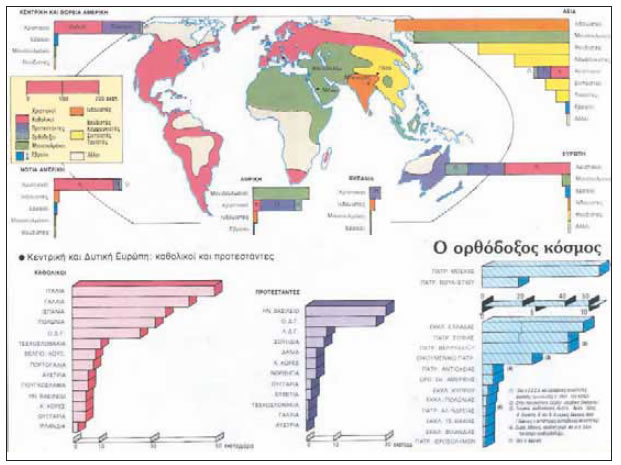 Η παρουσία των διαφόρων χριστιανικών ομολογιών στην Yδρόγειο.