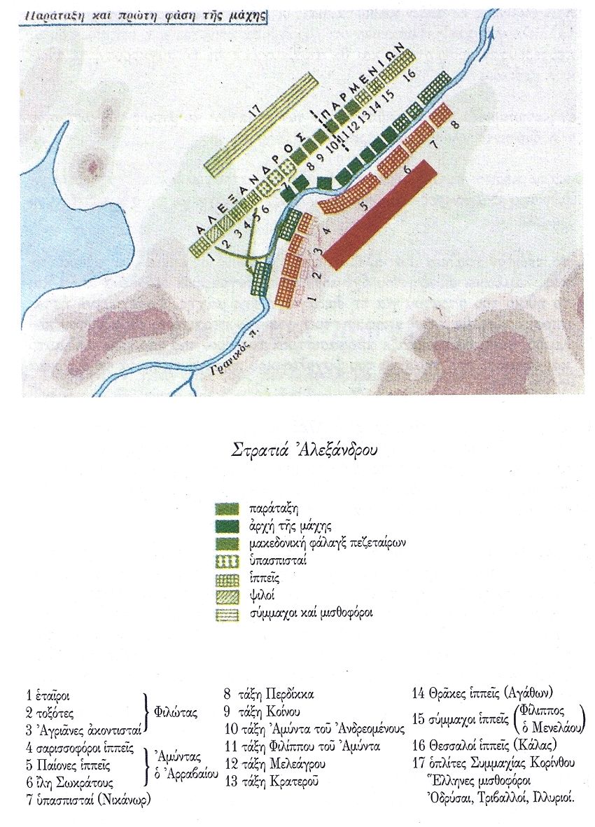 <em>Στρατιά Ἀλεξάνδρου</em>