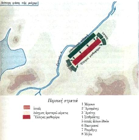 Περσική στρατιά