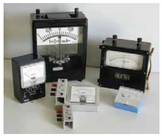 Ανάλογα με το μέγεθος της έντασης του ηλεκτρικού ρεύματος που θέλουμε να μετρήσουμε και την ακρίβεια της μέτρησης που επιθυμούμε χρησιμοποιούμε και τον κατάλληλο τύπο αμπερόμετρου.