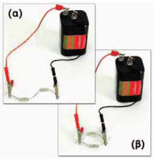 (α) Αντιστάτες σε σειρά: τους διαρρέει το ίδιο ρεύμα. (β) Αντιστάτες σε παράλληλη σύνδεση: έχουν την ίδια τάση.