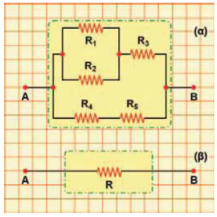 Ένα σύστημα αντιστατών παρουσιάζει δύο άκρα (πόλους) με τα οποία συνδέεται με το υπόλοιπο κύκλωμα.