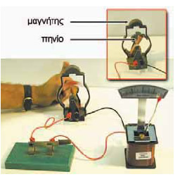 Ηλεκτρογεννήτρια