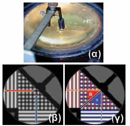 (α) Συσκευή κυματισμών. (β) Ανάκλαση μηχανικού κύματος στη συσκευή κυματισμών. (γ) Με μπλε γραμμές παριστάνονται οι κορυφές του προσπίπτοντος κύματος με κόκκινες του ανακλώμενου. Με την μπλε διακεκομμένη γραμμή παριστάνεται η προσπίπτουσα ακτίνα και με την κόκκινη η ανακλώμενη. Παρατήρησε ότι η γωνία πρόσπτωσης είναι ίση με τη γωνία ανάκλασης.