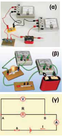 Ένα ηλεκτρικό κύκλωμα