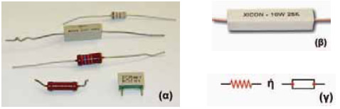 Αντιστάτες