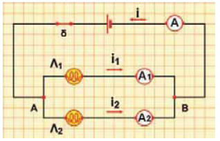 Σχηματική αναπαράσταση κυκλώματος παράλληλης σύνδεσης της εικόνας 2.45 με αμπερόμετρα.