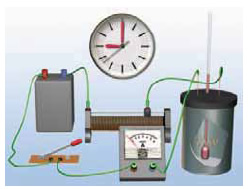 Πειραματική διάταξη για τη μελέτη του φαινομένου Τζάουλ.
