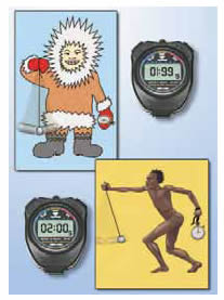 Το ίδιο εκκρεμές εκτελεί μια πλήρη ταλάντωση σε μικρότερο χρόνο, όταν είναι στους πόλους απ' ό,τι όταν βρίσκεται στον ισημερινό.