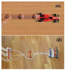 Δύο διαφορετικοί τρόποι διάδοσης της ενέργειας
