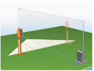 Προσδιορισμός της θέσης του ειδώλου σε επίπεδο καθρέφτη.