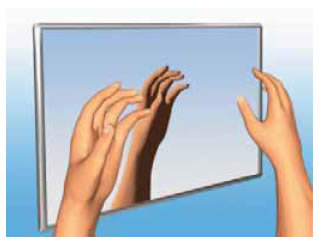 Και το δεξί γίνεται αριστερό!