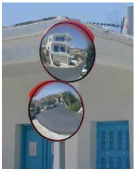 Διεύρυνση του οπτικού πεδίου με τη χρήση κυρτού καθρέφτη.