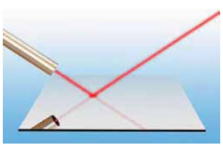 Η δέσμη λέιζερ ανακλάται από το επίπεδο κάτοπτρο.