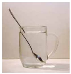 Το κουτάλι φαίνεται να κάμπτεται καθώς βυθίζεται στο νερό.