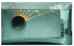 Ορισμένες ακτίνες παγιδεύονται στο νερό.