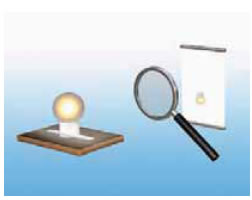 Είδωλο σε συγκλίνοντα φακό.