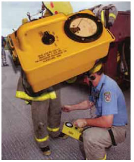 Έλεγχος ραδιενεργού ακτινοβολίας σε εργαζόμενους σε πυρηνικό εργοστάσιο με ανιχνευτή Γκάιγκερ.