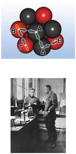 Νετρόνια: η κόλλα του πυρήνα